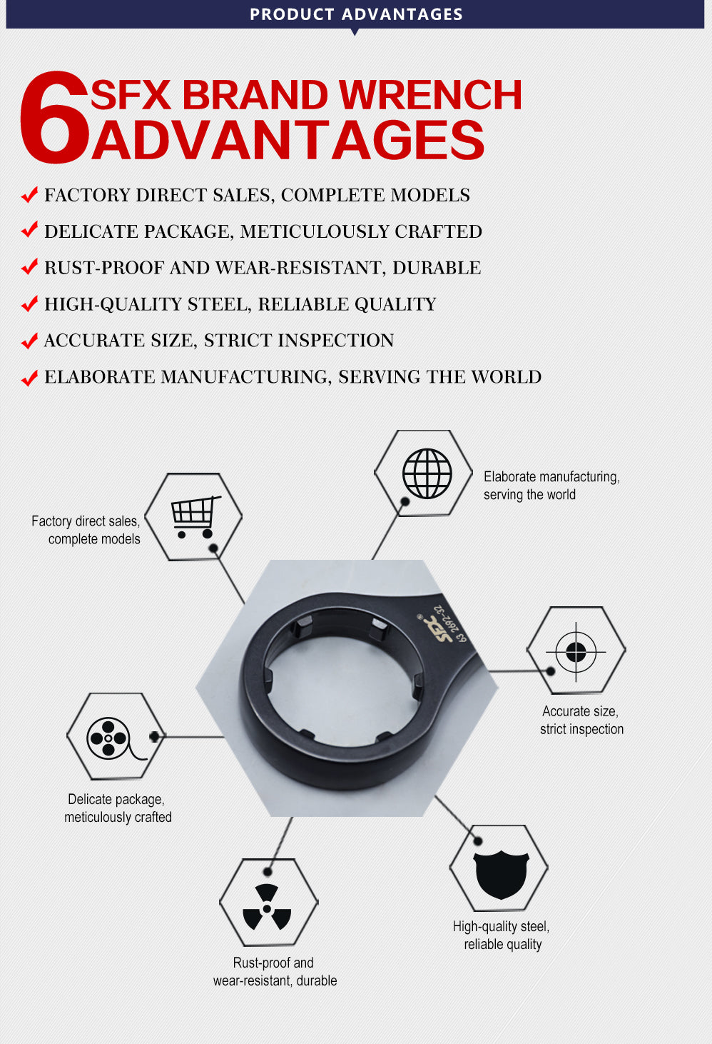 SFX ER Nut Wrench High Quality Integral Type Nut Spanner