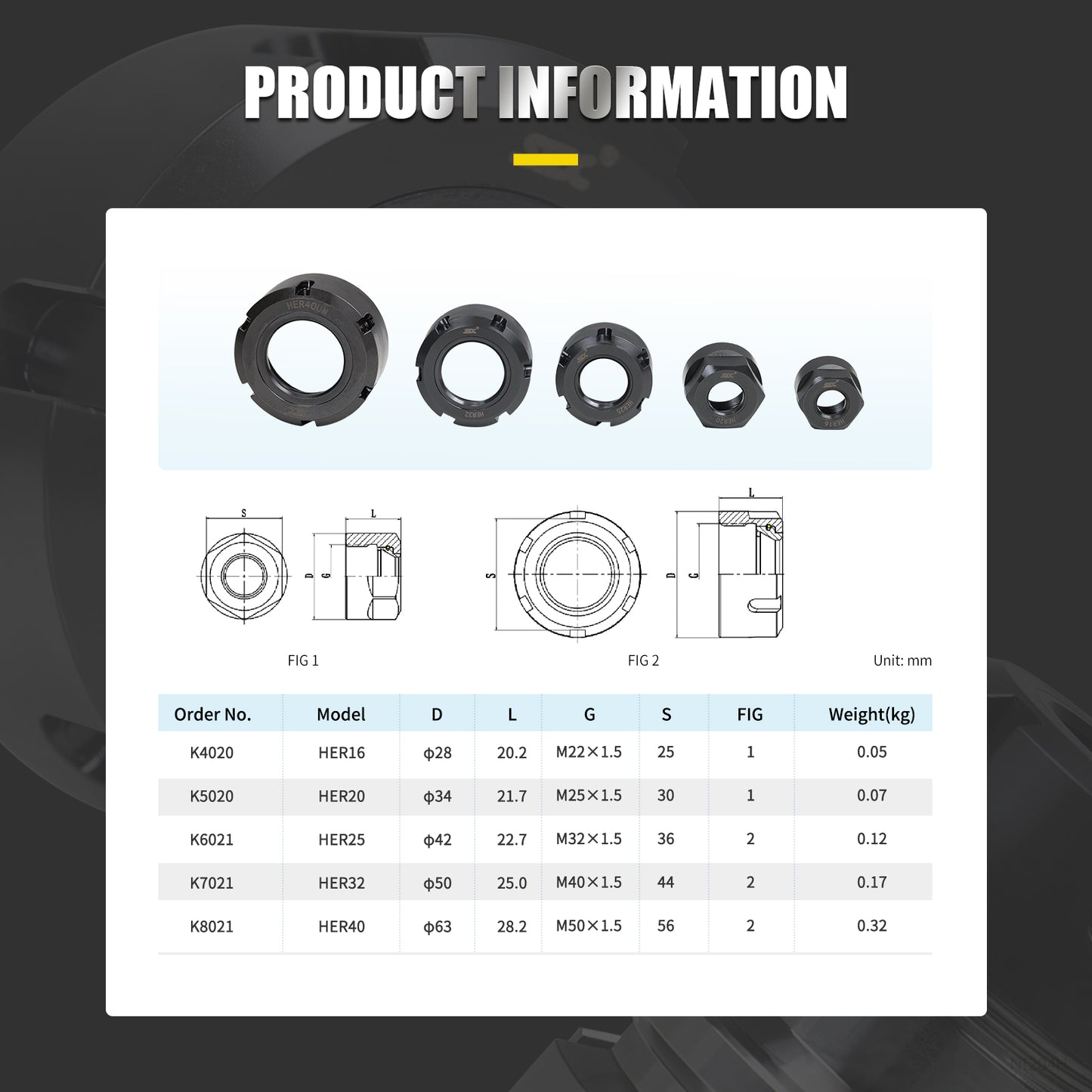 SFX Friction Bearing Nut High Precision HER Nuts for CNC Machine Nuts-5pcs Set