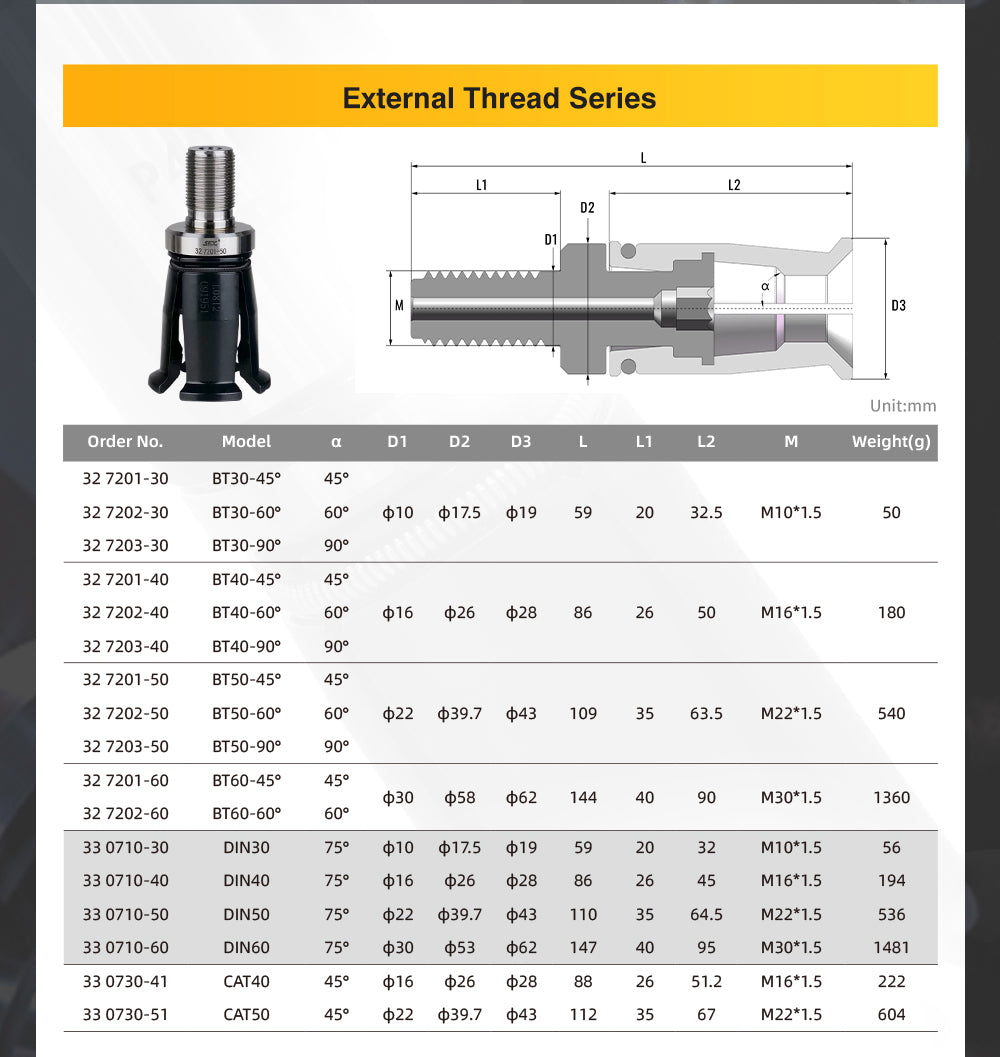 SFX BT DIN CAT External Thread CNC Spindle Pull Claw Four-petal Claw for Clamping Tool Holder