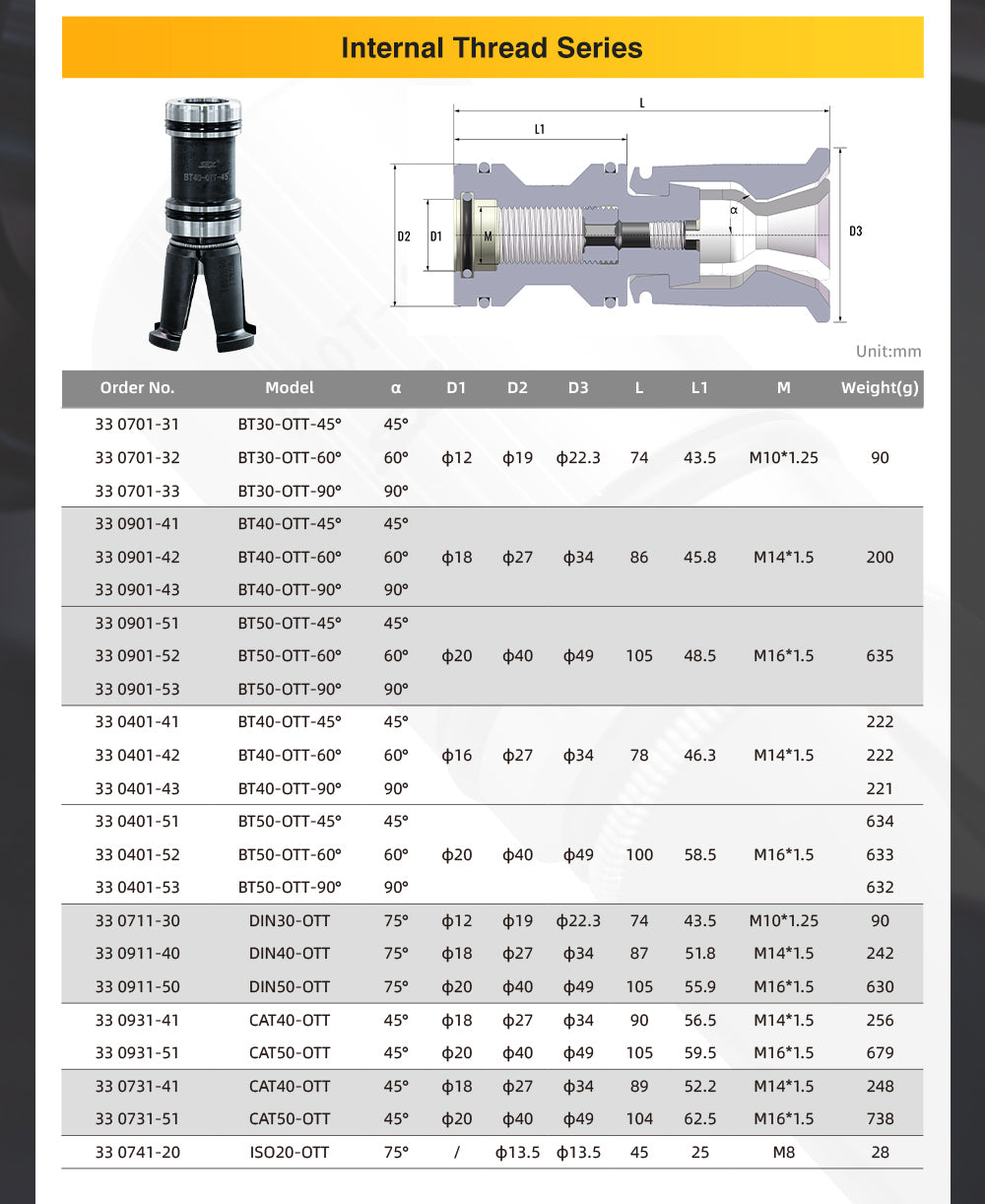 SFX BT DIN CAT Internal Thread CNC Spindle Pull Claw Four-petal Spindle Gripper