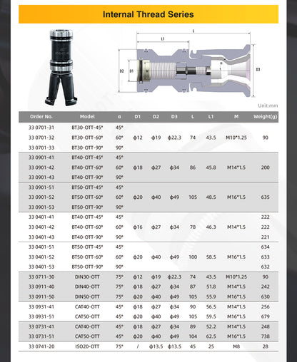 SFX BT DIN CAT Internal Thread CNC Spindle Pull Claw Four-petal Spindle Gripper