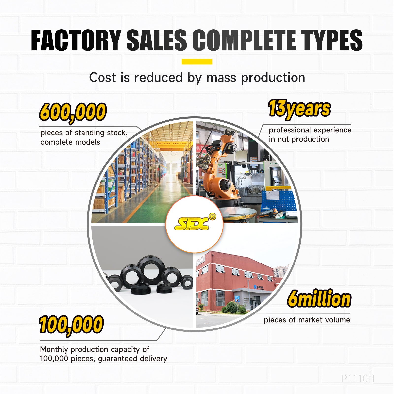 SFX ER Series Nuts Factory Direct Sale